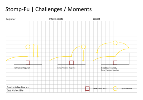 Stomp-Fu - Moment 1